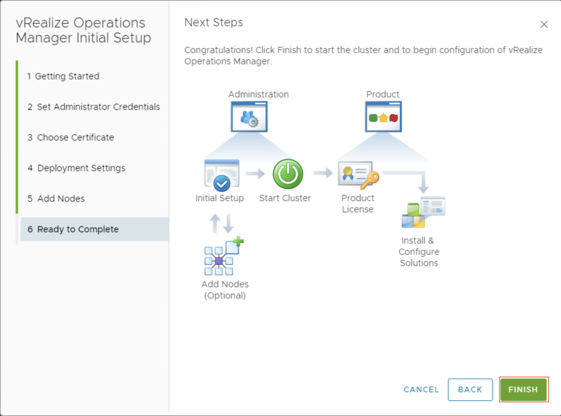 VMware vRealize Operations Manager 7.5 for Horizon 7.9 (Part-I) – End ...